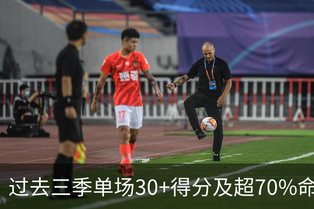 过去三季单场30+得分及超70%命中率统计：SGA独占鳌头